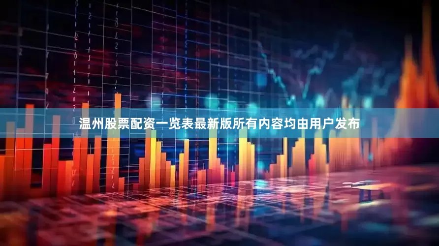 温州股票配资一览表最新版所有内容均由用户发布